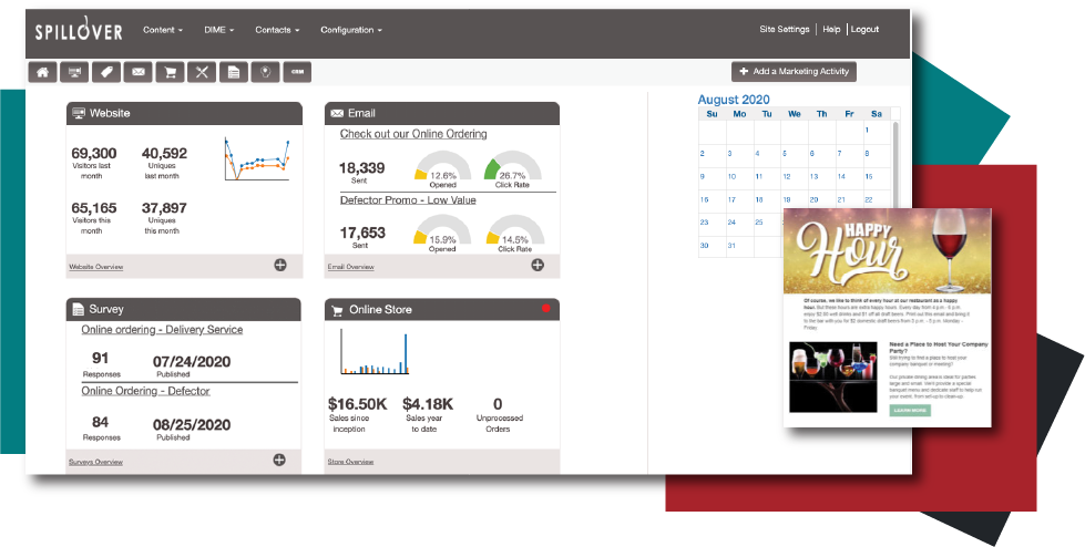 Website Dashbord Preview