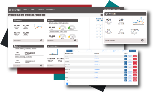 Engage Dashboard Preview
