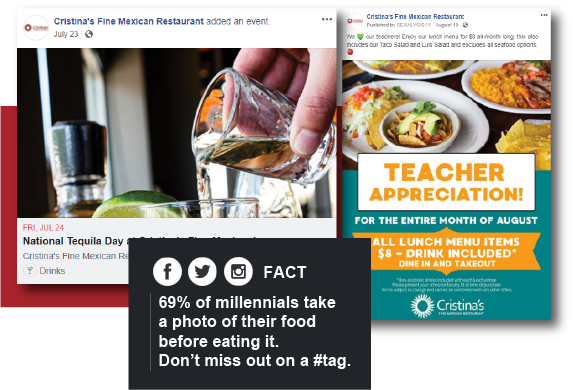 Examples of Social Media Posts