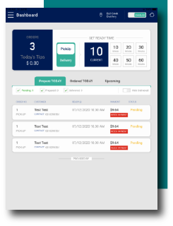 Online Ordering Dashboard